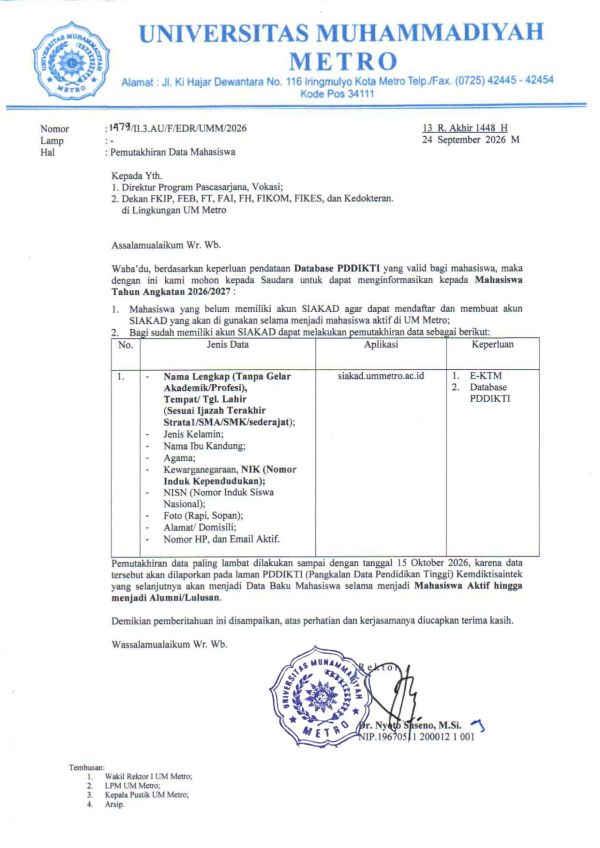 Informasi Pemutakhiran Data Mahasiswa Angkatan TA. 2026/2027
